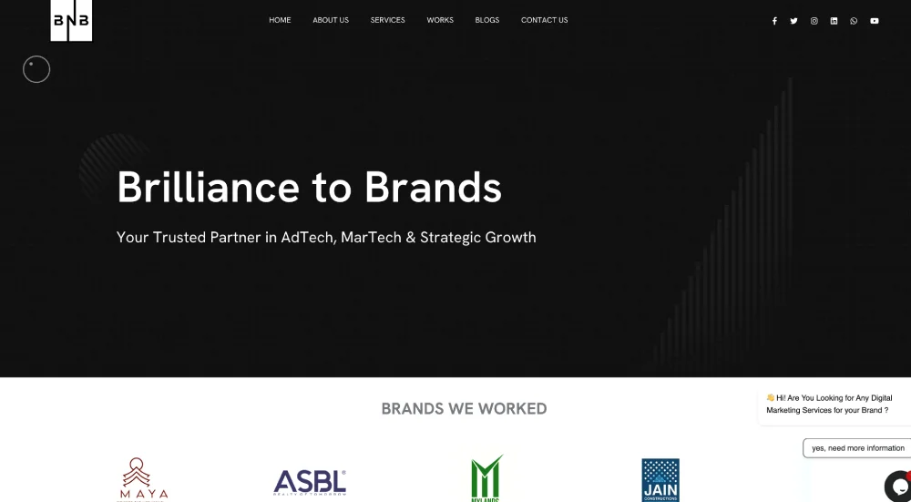 Black and Bold Media real estate marketing agency in Hyderabad