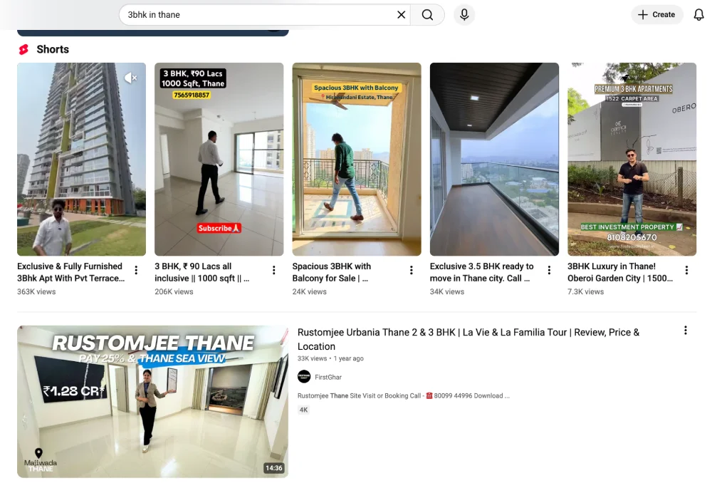 Real Estate Digital Marketing Strategies