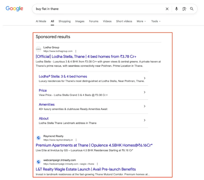 Real Estate Digital Marketing Strategies