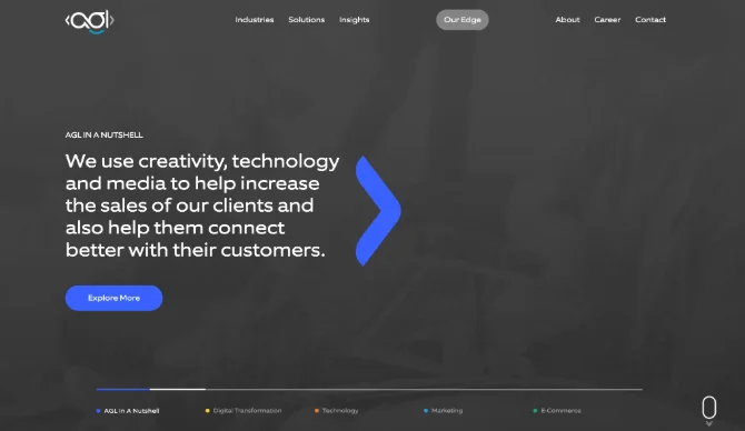 AdGlobal360 real estate marketing agency