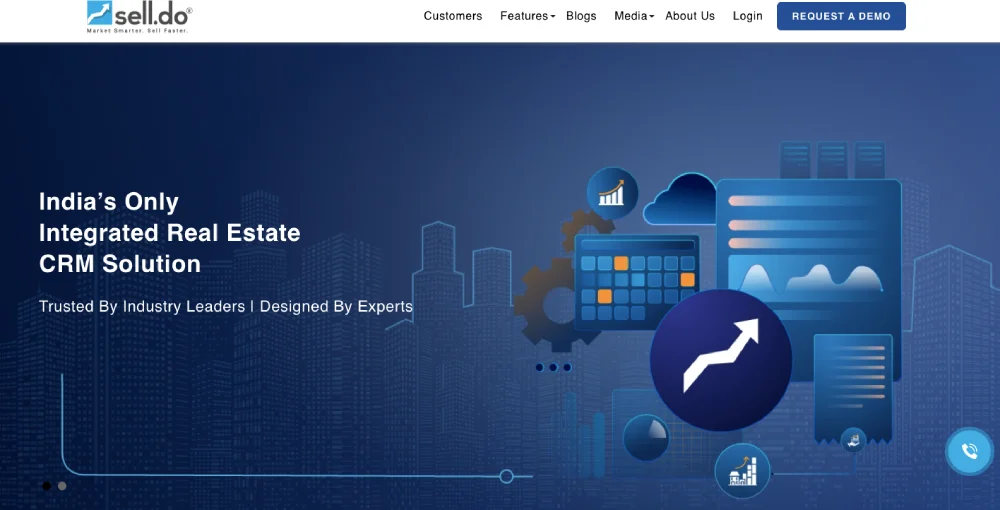 Sell.Do Real Estate CRM